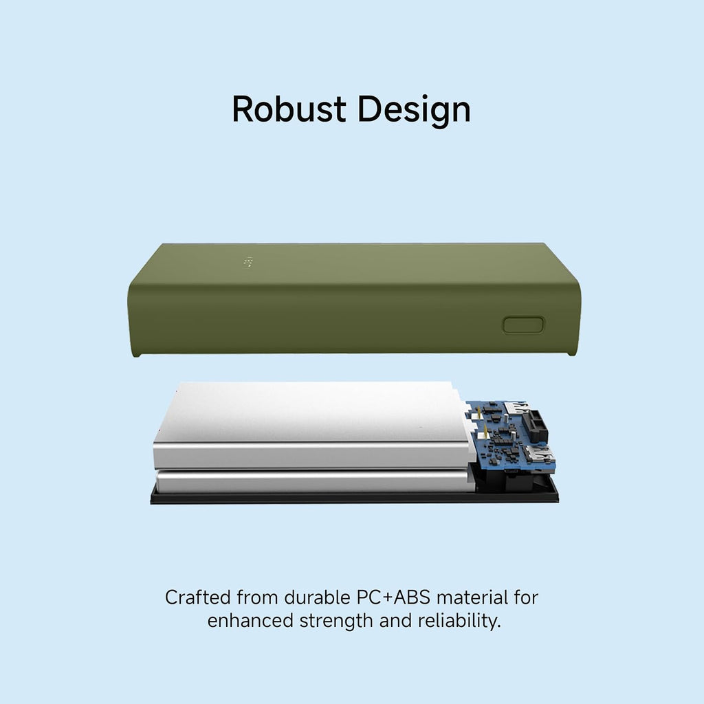 Xiaomi Power Bank 4i 20000mAh 33W Super Fast Charging PD |Smart 12 Layer Protection|Type C Input & Output|Triple Output Ports