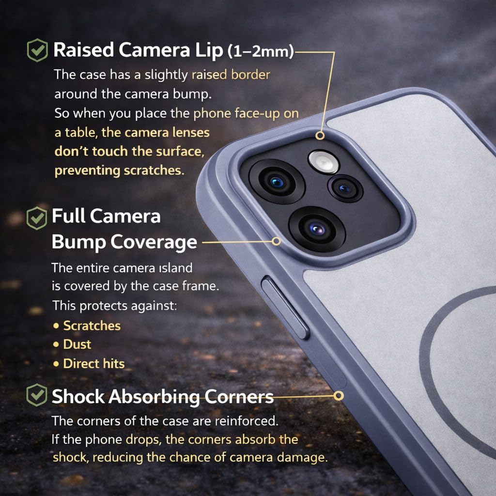 Knotyy Back Cover for Vivo T4x 5G Ultra-Thin Hard PC Case Matte