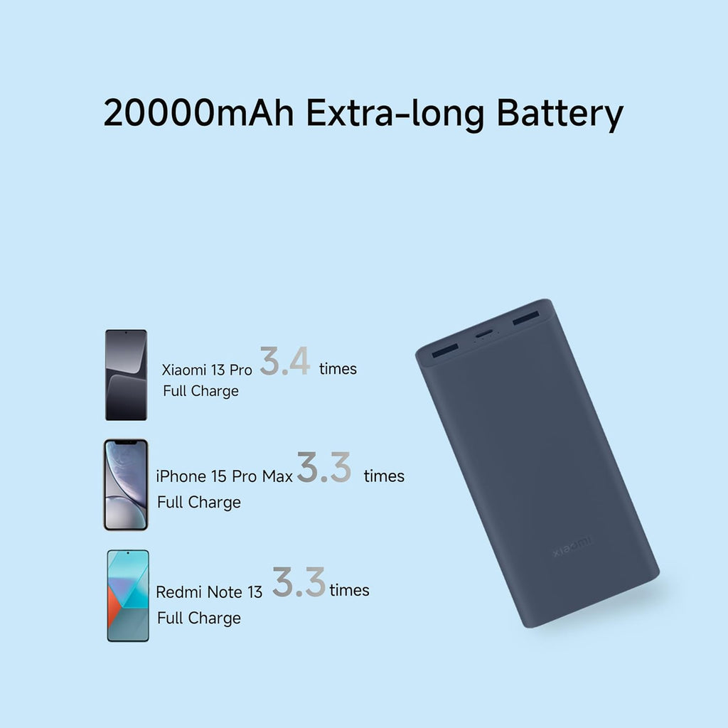 Xiaomi Power Bank 4i 20000mAh 33W Super Fast Charging PD |Smart 12 Layer Protection|Type C Input & Output|Triple Output Ports