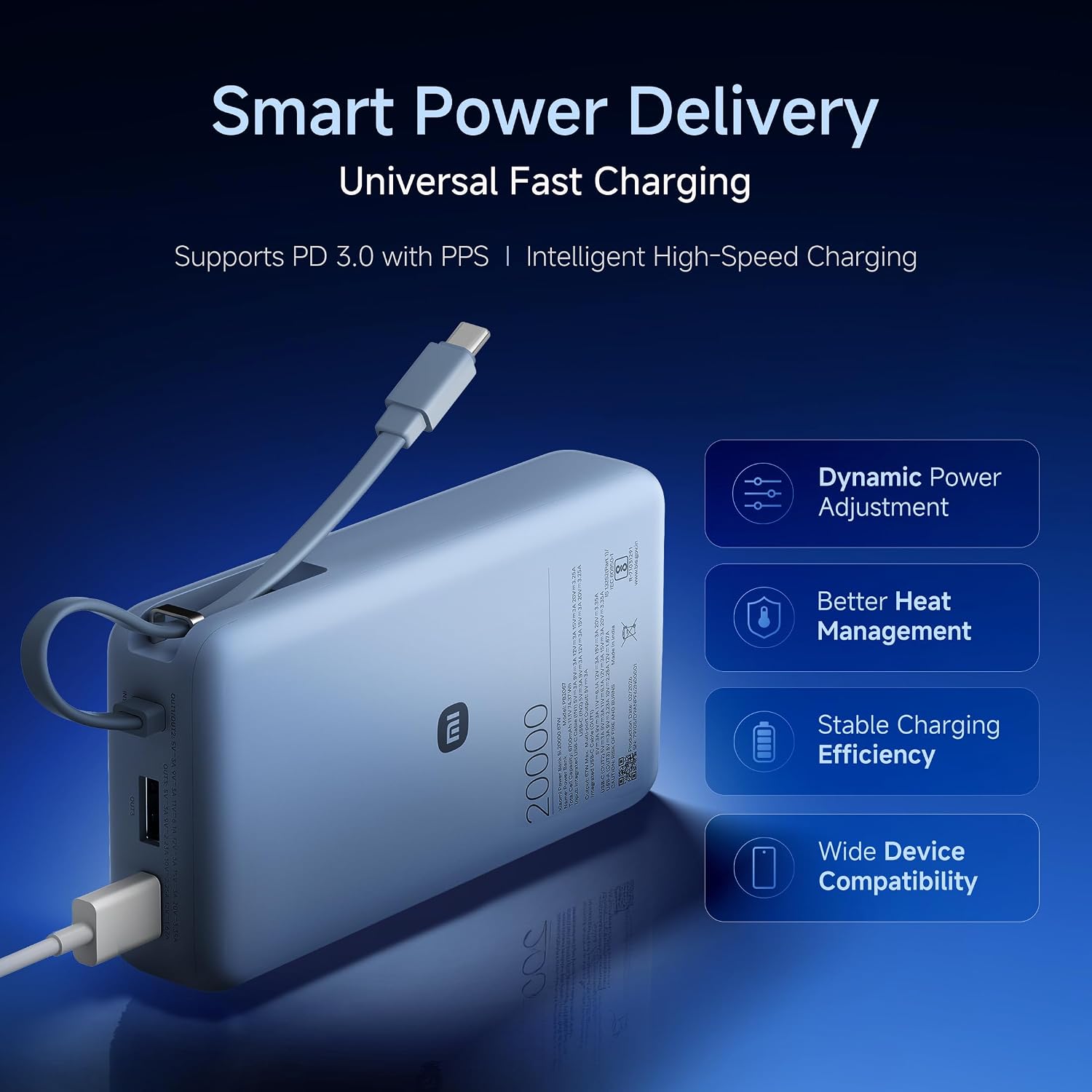 Xiaomi Power Bank 4i 20000mAh 33W Super Fast Charging PD |Smart 12 Layer Protection|Type C Input & Output|Triple Output Ports