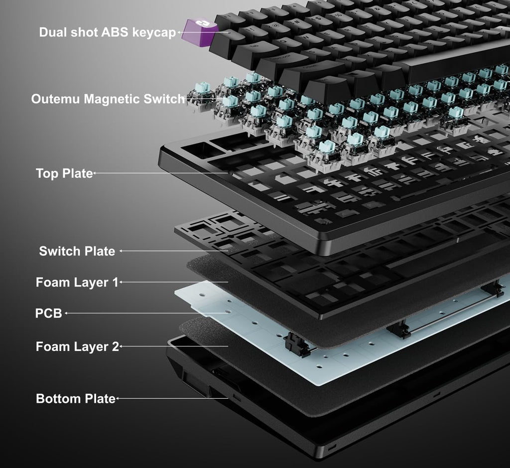 Kreo Hive 65 RGB Mechanical Gaming Keyboard | Pre-Lubed Switches, Anti-Ghosting, 5-Pin Hot-Swap | Wired 65% Keyboard with RGB Backlight & Detachable USB-C Cable (Black)