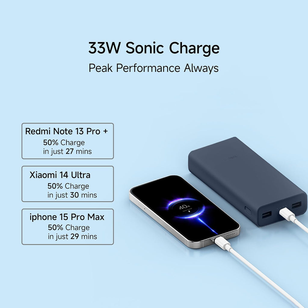 Xiaomi Power Bank 4i 20000mAh 33W Super Fast Charging PD |Smart 12 Layer Protection|Type C Input & Output|Triple Output Ports