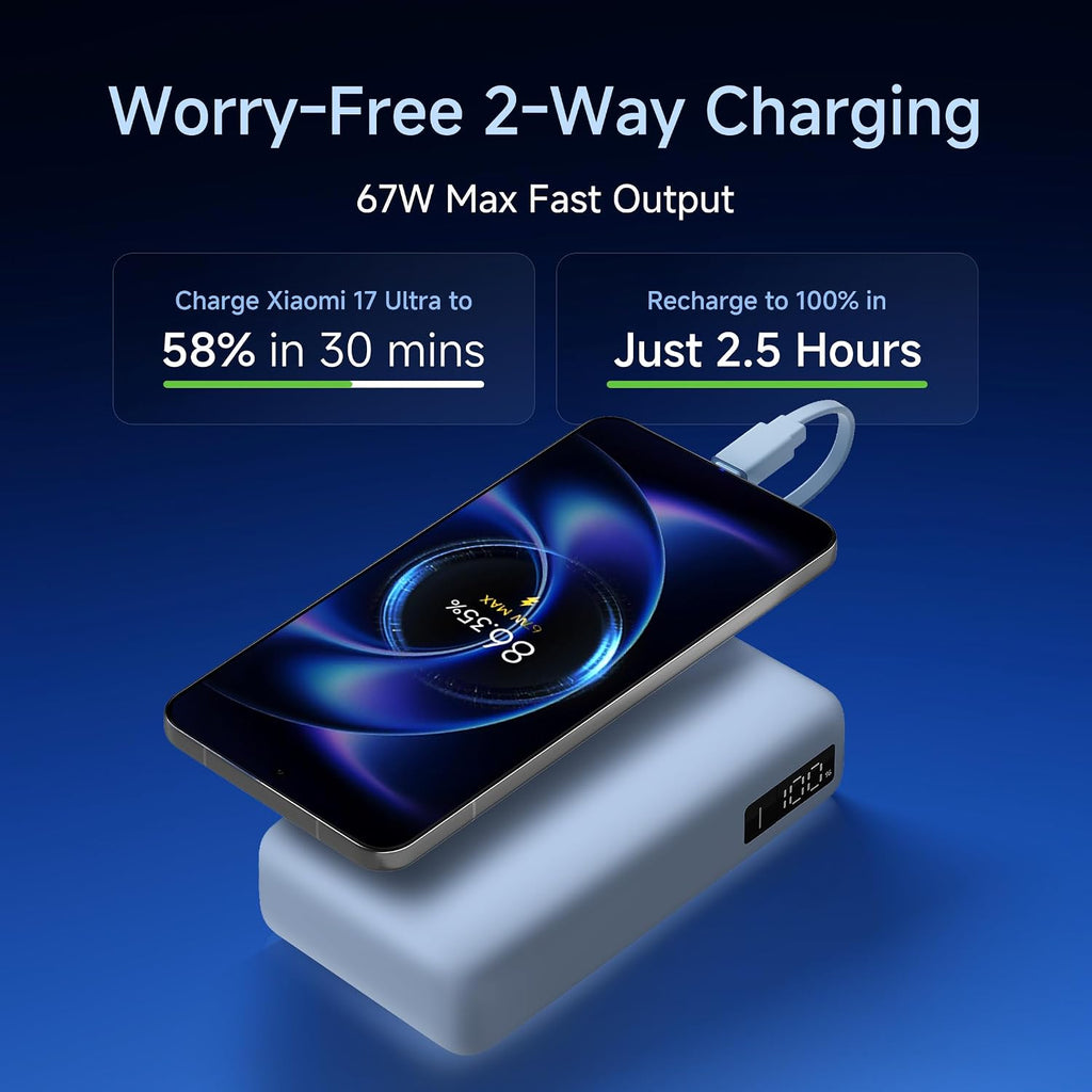 Xiaomi Power Bank 4i 20000mAh 33W Super Fast Charging PD |Smart 12 Layer Protection|Type C Input & Output|Triple Output Ports