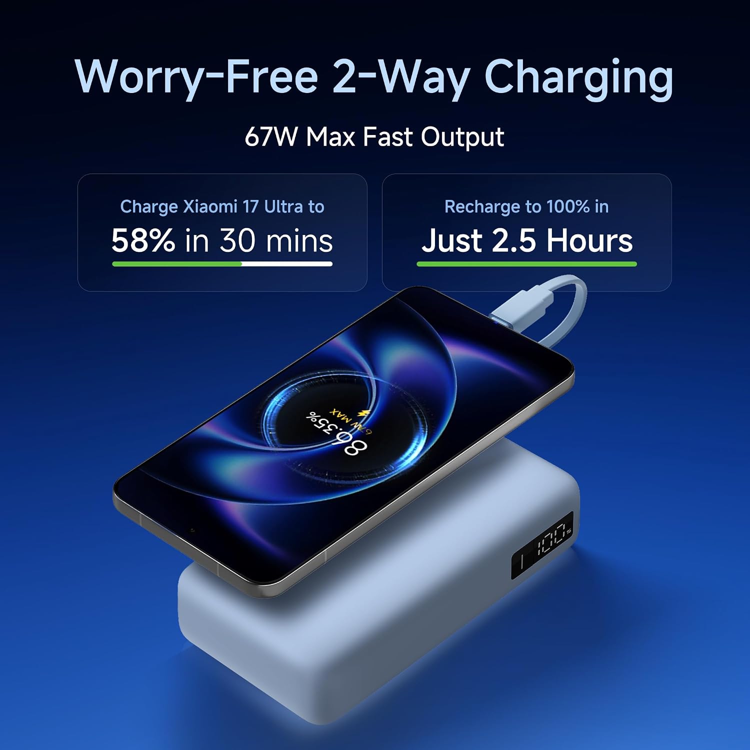 Xiaomi Power Bank 4i 20000mAh 33W Super Fast Charging PD |Smart 12 Layer Protection|Type C Input & Output|Triple Output Ports