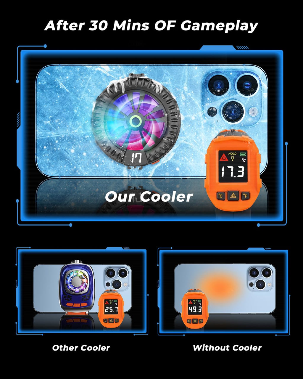 GRENARO Magnetic Phone Cooler for Gaming, Mobilephone Cooler for Gaming with Enhanced Refrigeration Chip, Gaming Cooler Perfect for Bgmi, Pubg,Freefire and Long Gaming Sessions