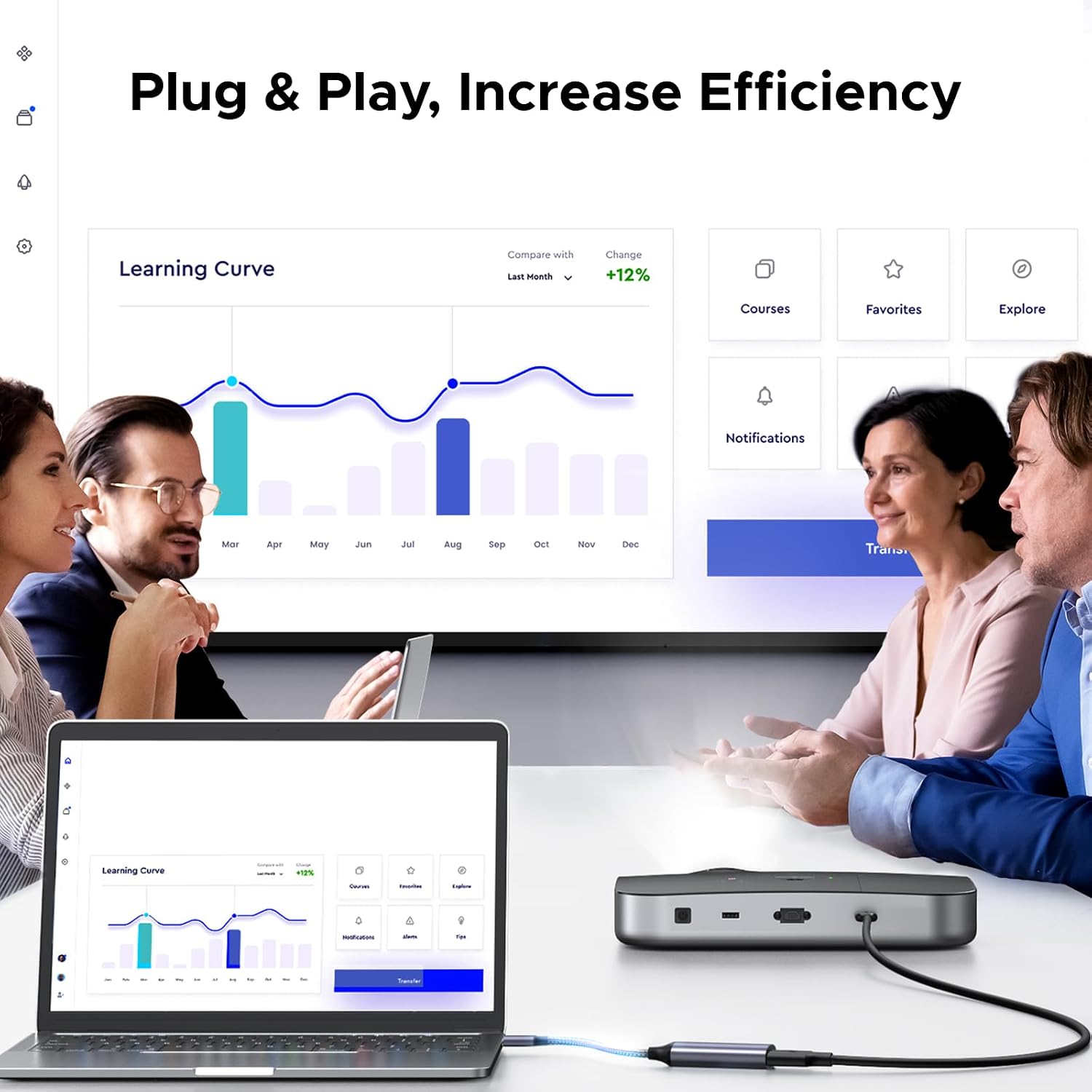 UGREEN 8K@60Hz USB C to DisplayPort 1.4 Adapter Cable | 4K@240Hz, Thunderbolt 4/3, HDR, VRR, ALLM, Braided, Compatible with iPhone 17/16, Galaxy S26, MacBook Pro/Air, iPad, XPS