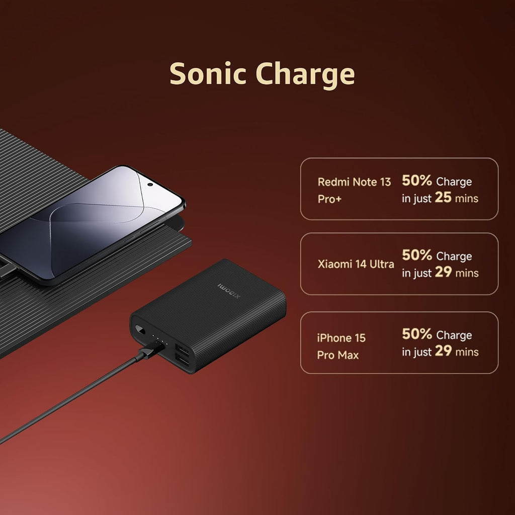 Xiaomi Power Bank 4i 20000mAh 33W Super Fast Charging PD |Smart 12 Layer Protection|Type C Input & Output|Triple Output Ports