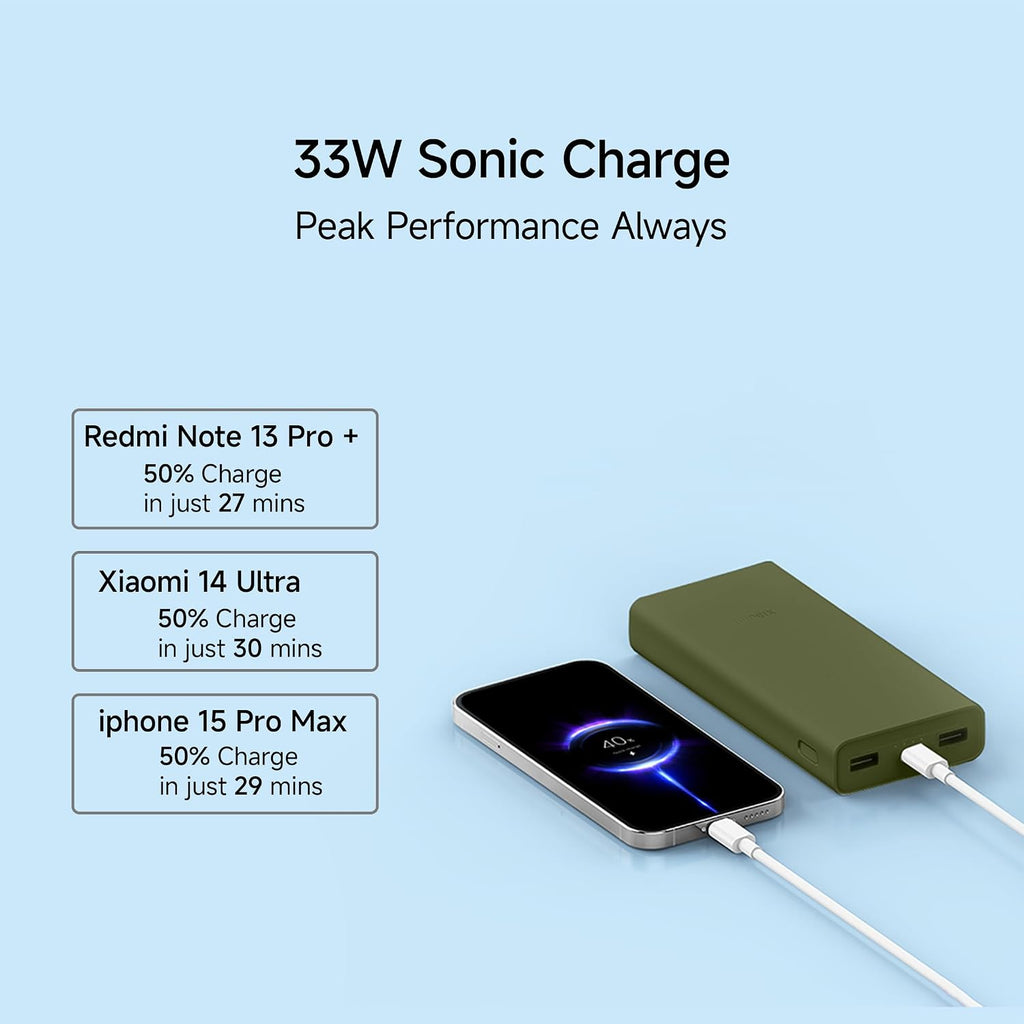 Xiaomi Power Bank 4i 20000mAh 33W Super Fast Charging PD |Smart 12 Layer Protection|Type C Input & Output|Triple Output Ports