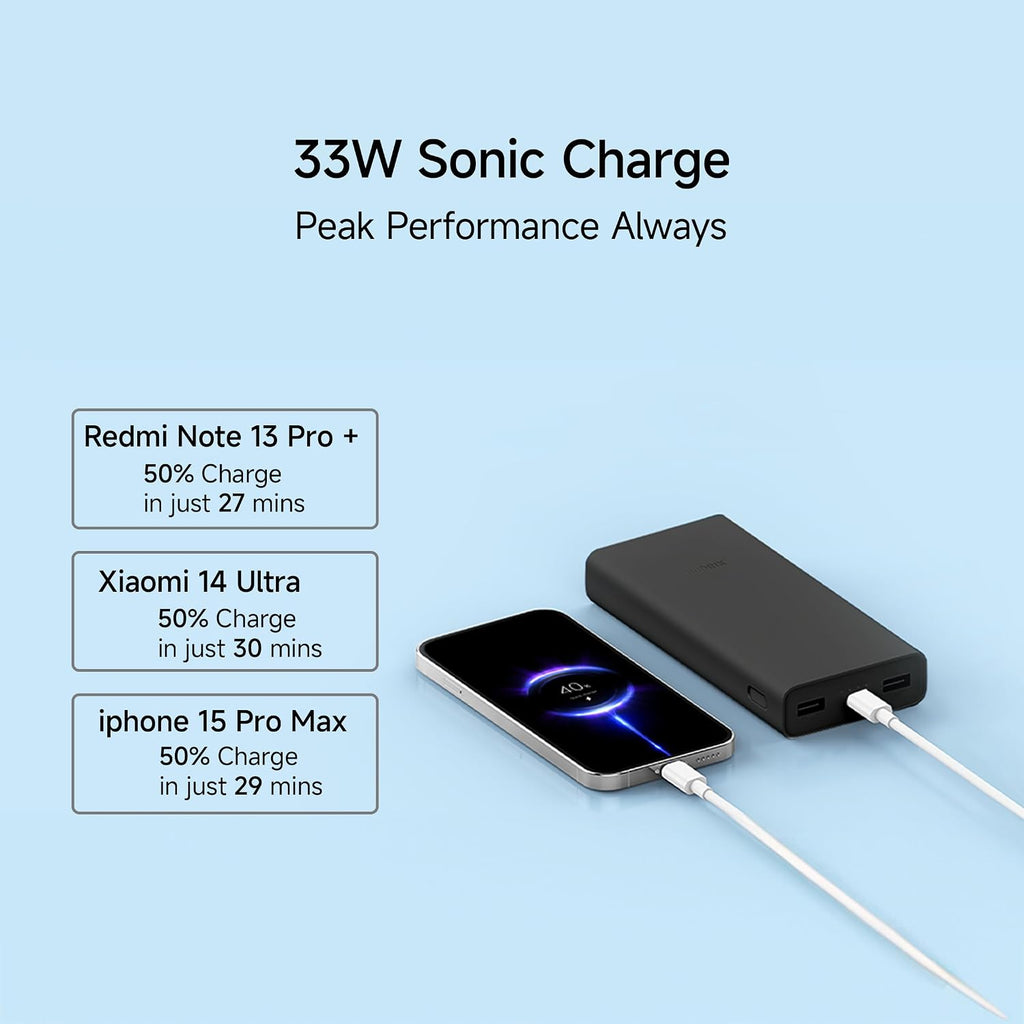 Xiaomi Power Bank 4i 20000mAh 33W Super Fast Charging PD |Smart 12 Layer Protection|Type C Input & Output|Triple Output Ports
