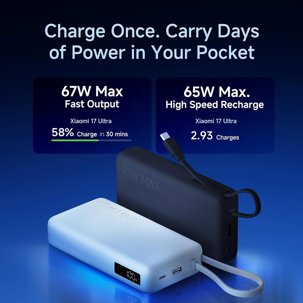 Xiaomi Power Bank 4i 20000mAh 33W Super Fast Charging PD |Smart 12 Layer Protection|Type C Input & Output|Triple Output Ports