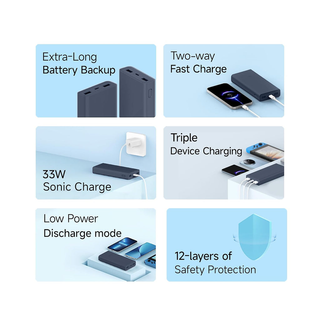 Xiaomi Power Bank 4i 20000mAh 33W Super Fast Charging PD |Smart 12 Layer Protection|Type C Input & Output|Triple Output Ports