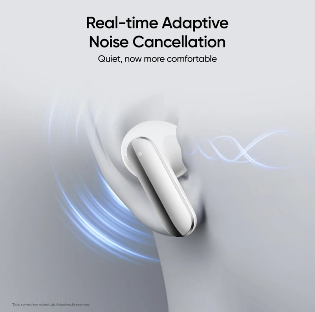 Realme Buds Air 8 Pro with 55db ANC | Dual DAC Drivers | 3D Spital Audio 50hrs Battery (Master Wite,True Wireless)