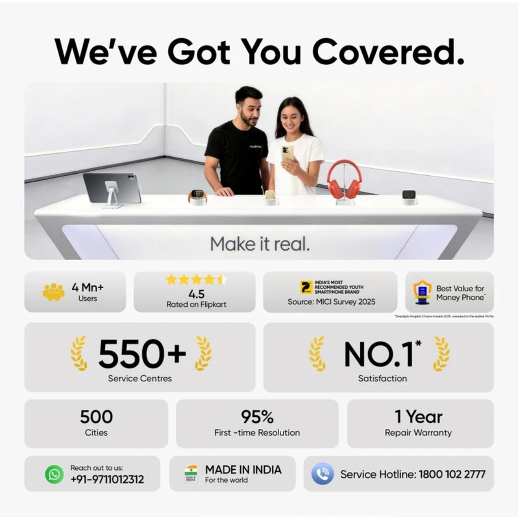 Realme Buds Air 8 Pro with 55db ANC | Dual DAC Drivers | 3D Spital Audio 50hrs Battery (Master Wite,True Wireless)