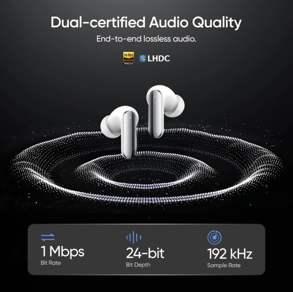 Realme Buds Air 8 Pro with 55db ANC | Dual DAC Drivers | 3D Spital Audio 50hrs Battery (Master Wite,True Wireless)