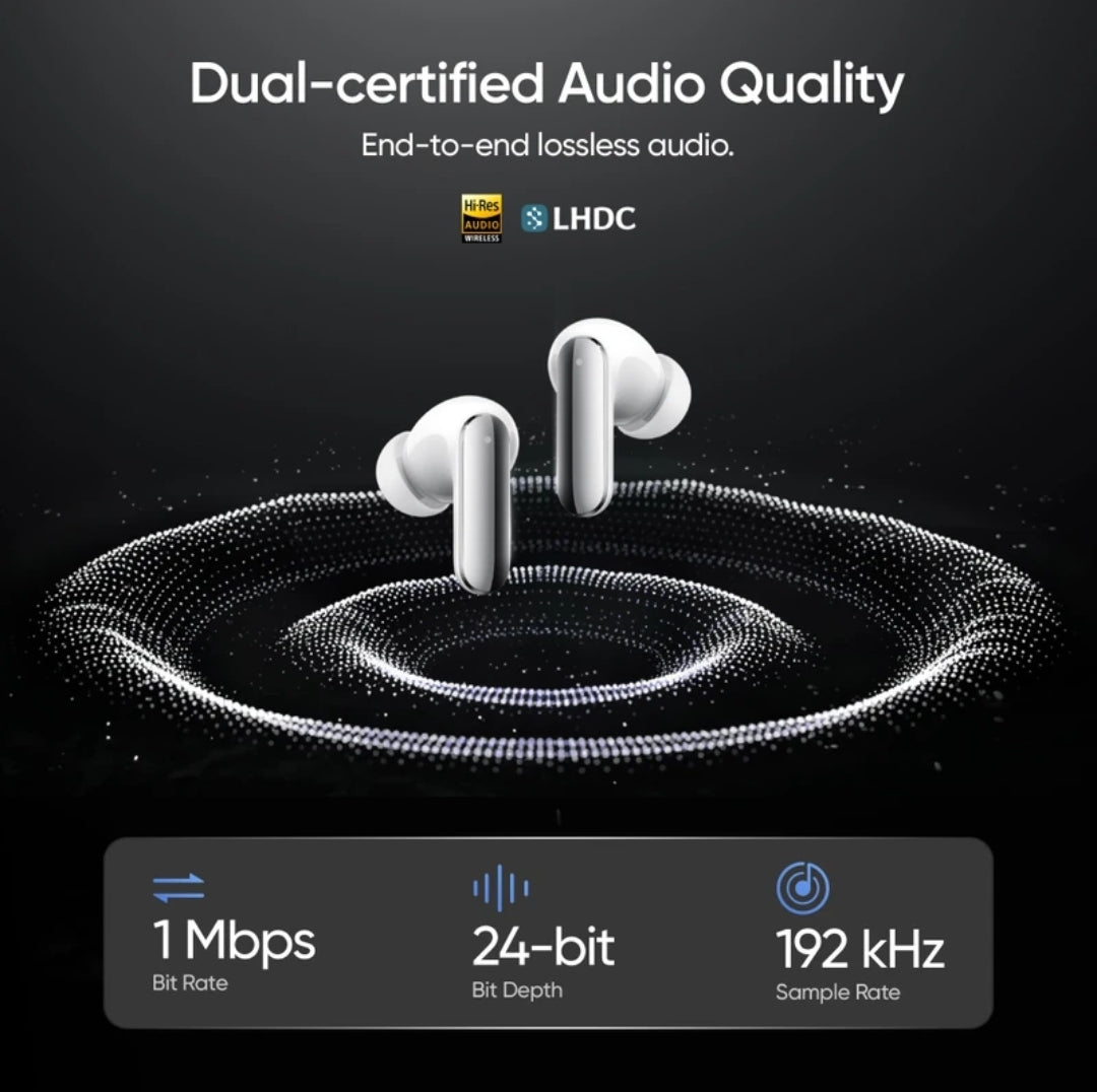 Realme Buds Air 8 Pro with 55db ANC | Dual DAC Drivers | 3D Spital Audio 50hrs Battery (Master Wite,True Wireless)