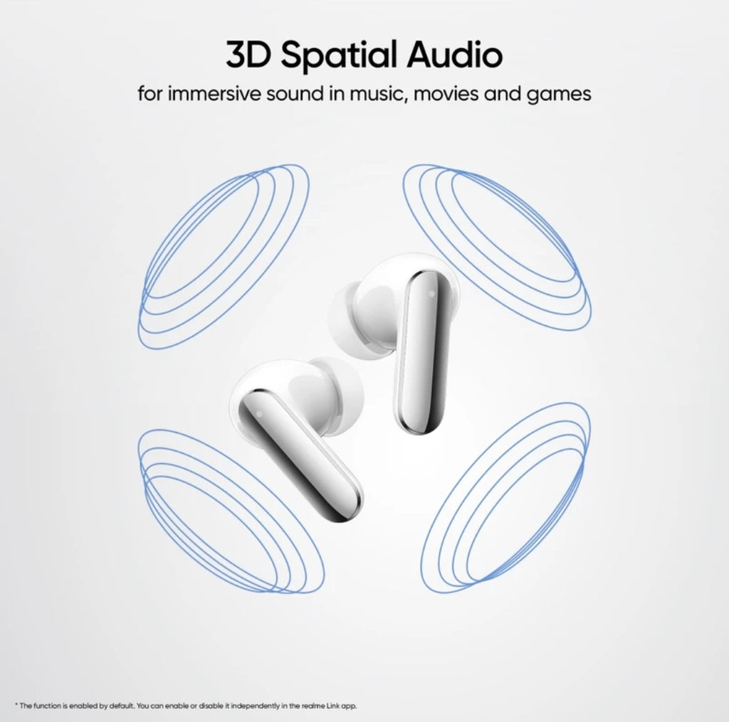 Realme Buds Air 8 Pro with 55db ANC | Dual DAC Drivers | 3D Spital Audio 50hrs Battery (Master Wite,True Wireless)