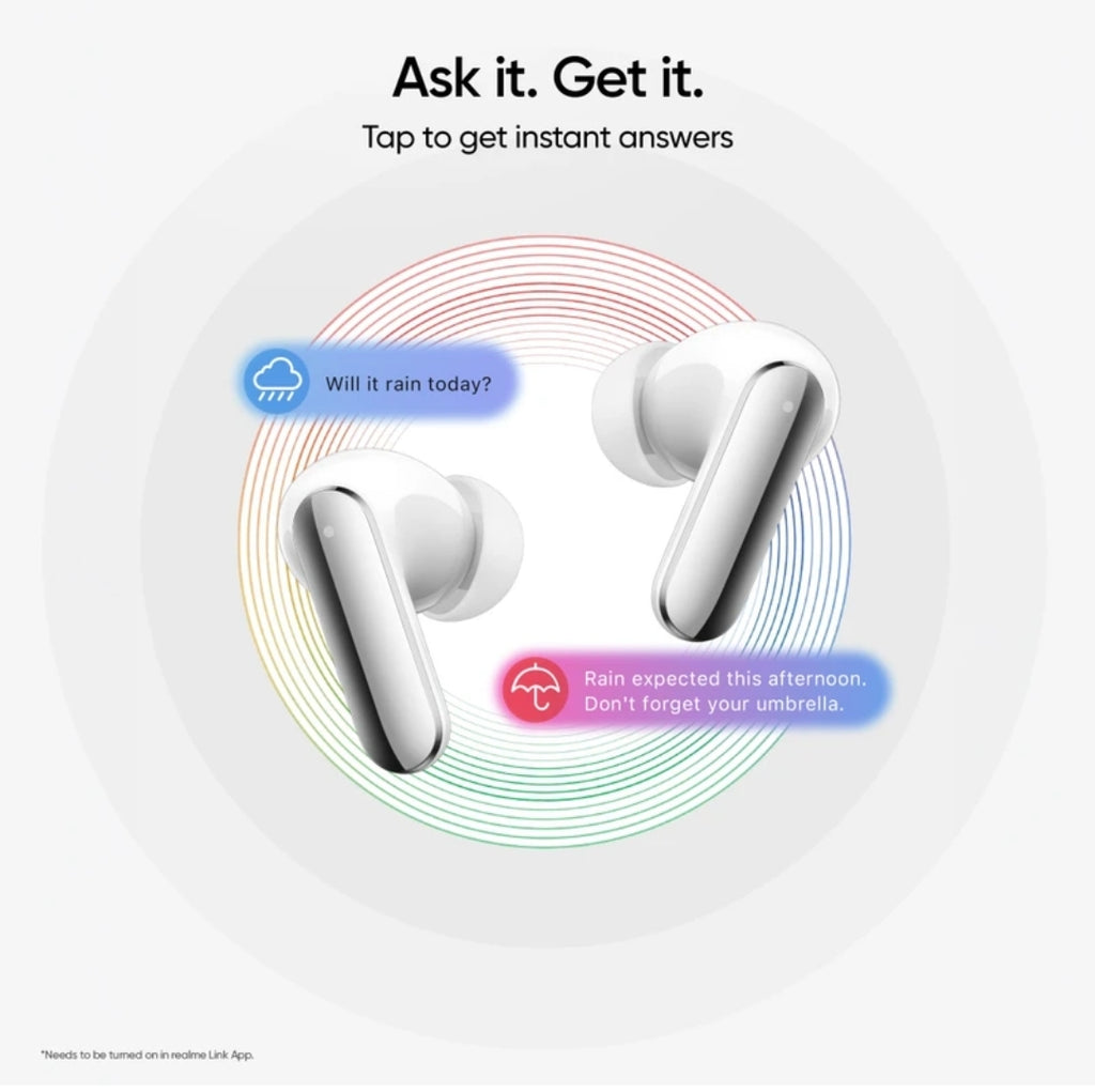 Realme Buds Air 8 Pro with 55db ANC | Dual DAC Drivers | 3D Spital Audio 50hrs Battery (Master Wite,True Wireless)