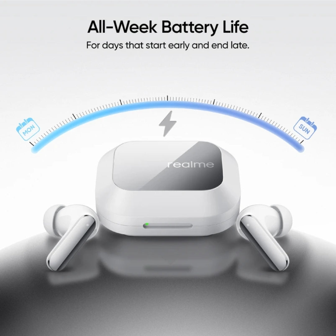 Realme Buds Air 8 Pro with 55db ANC | Dual DAC Drivers | 3D Spital Audio 50hrs Battery (Master Wite,True Wireless)