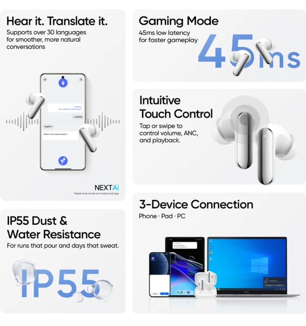 Realme Buds Air 8 Pro with 55db ANC | Dual DAC Drivers | 3D Spital Audio 50hrs Battery (Master Wite,True Wireless)