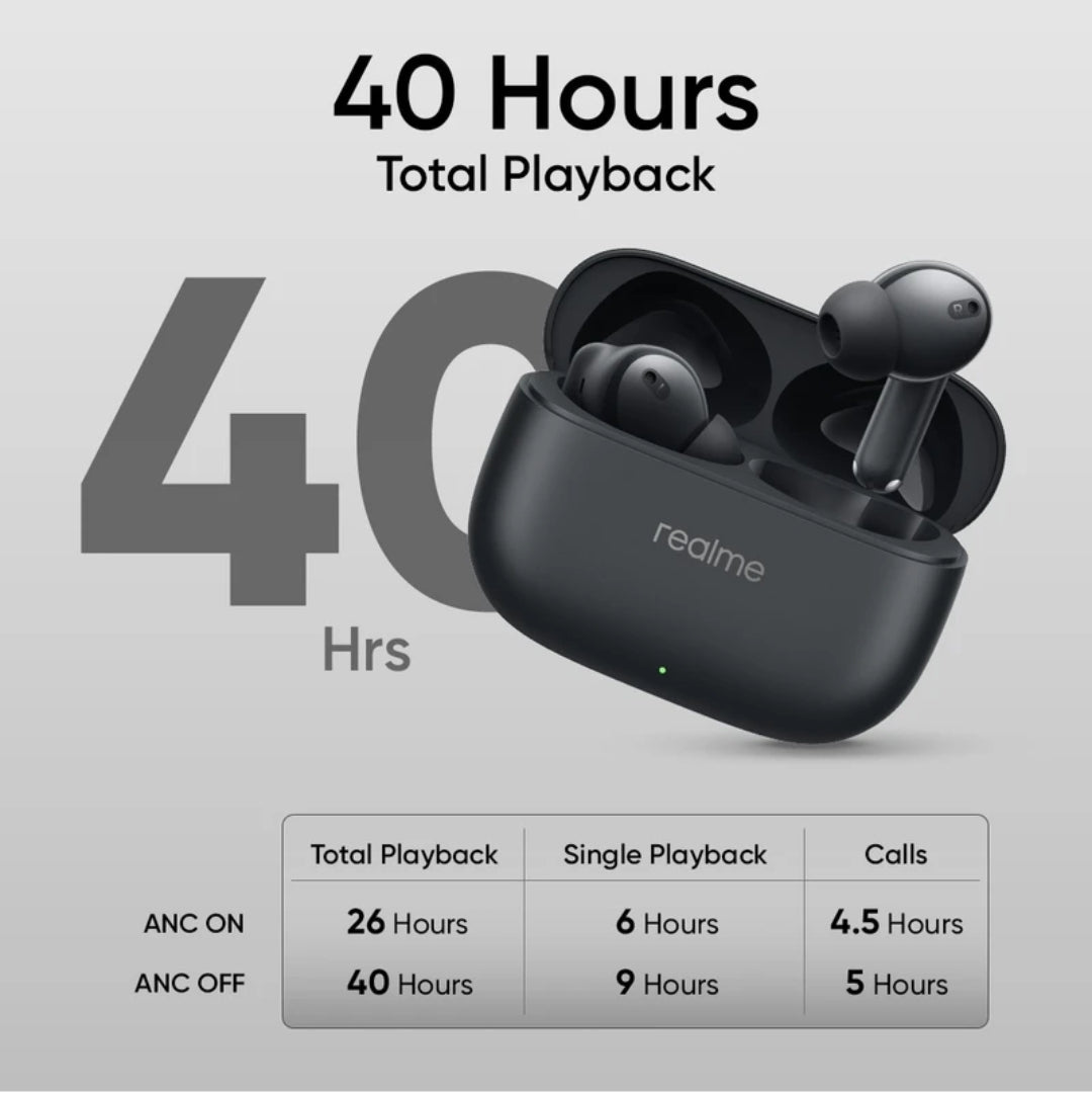 Realme Buds T310 with 12.4mm Driver, 46dB ANC, Spatial Audio and upto 40 hours Playback Bluetooth Headset (Vibrant Black, True Wireless)