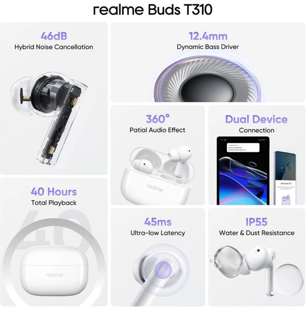 Realme Buds T310 with 12.4mm Driver, 46dB ANC, Spatial Audio and upto 40 hours Playback Bluetooth Headset (Agile White, True Wireless)